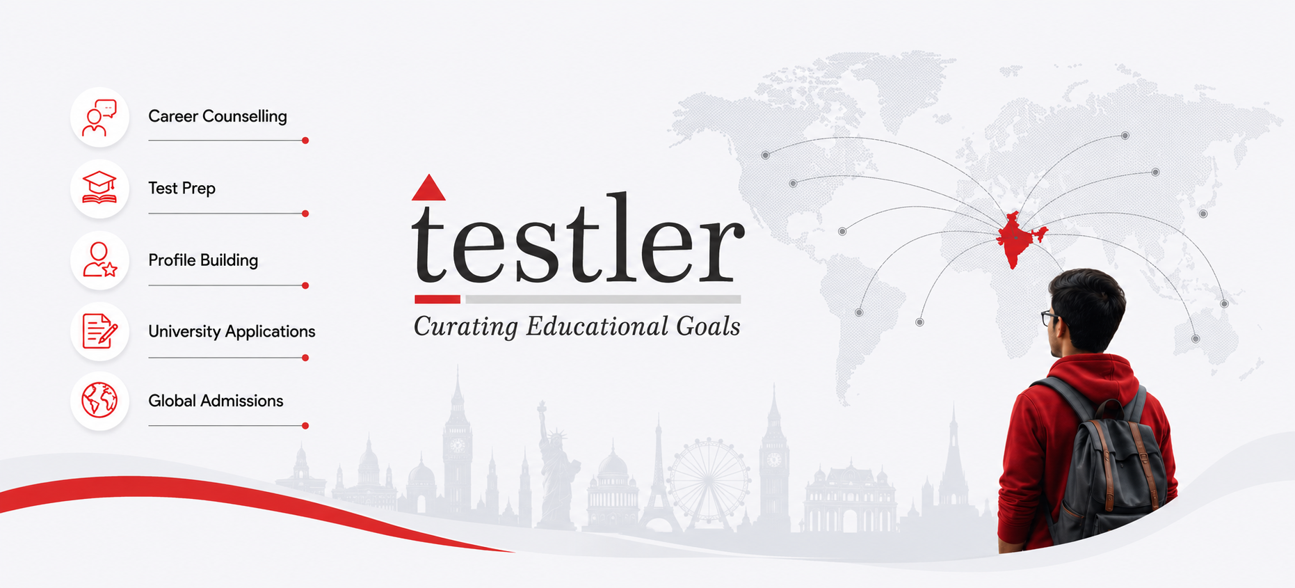 About Testler