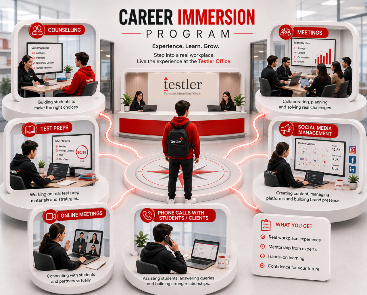 Our services- internship/ career immersion program/ future leaders program